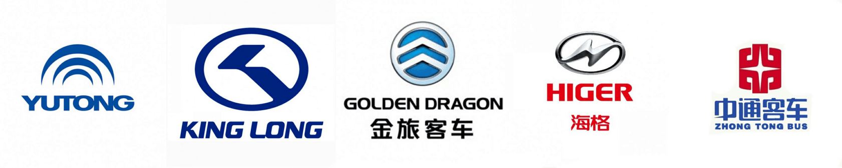 China parts 
